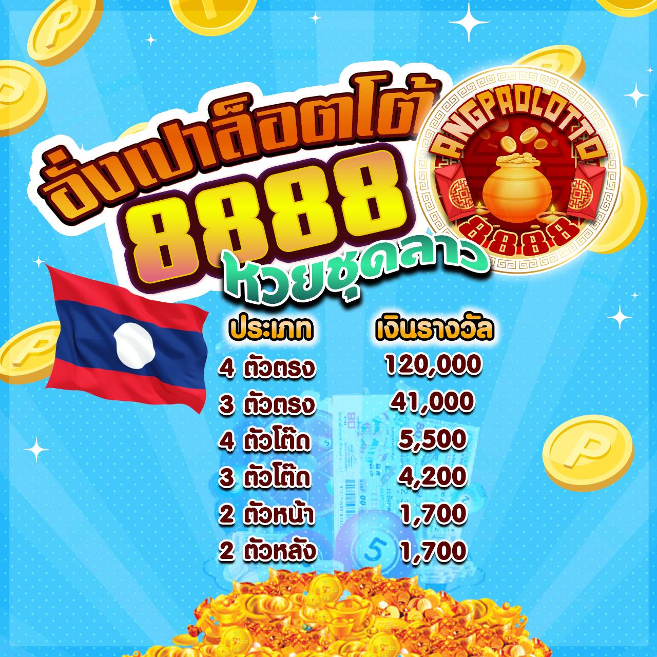 ANGPAOLOTTO8888