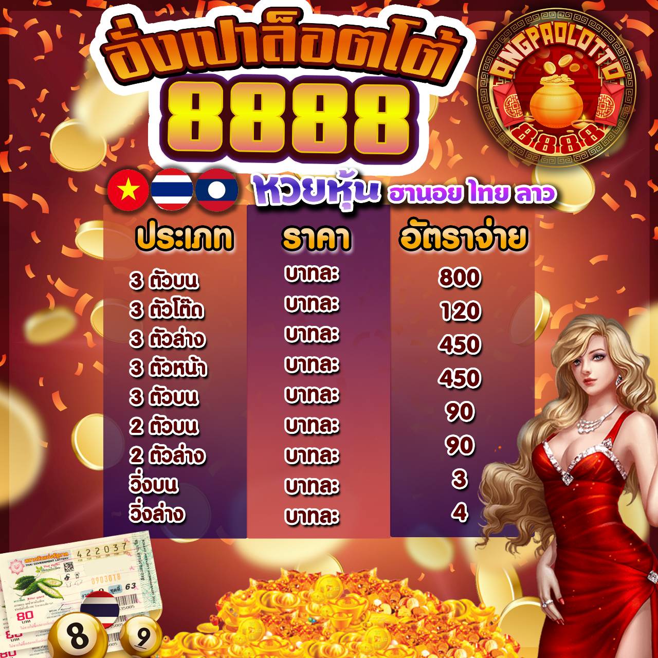 ANGPAOLOTTO8888