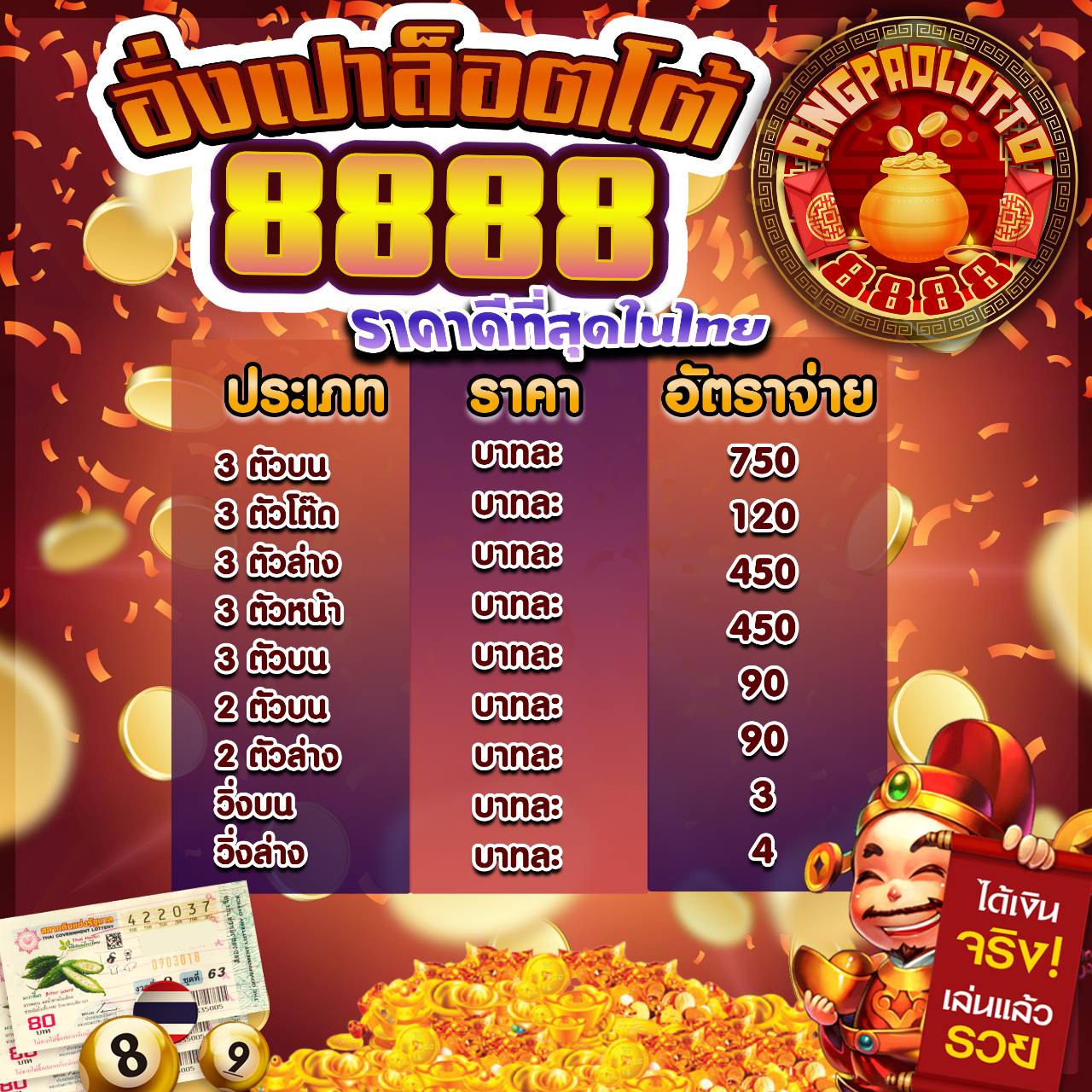 ANGPAOLOTTO8888